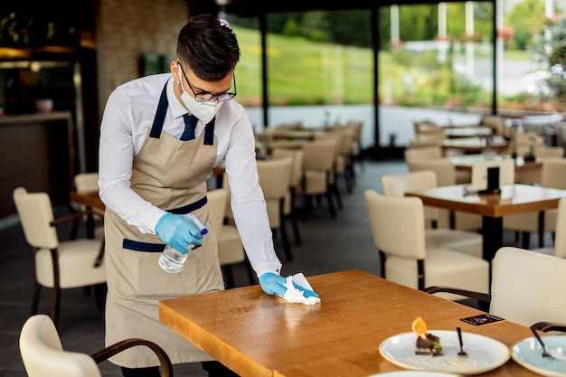 Shop Cleaning